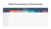 81532-table-presentation-in-powerpoint-04