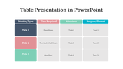 81532-table-presentation-in-powerpoint-05