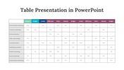 81532-table-presentation-in-powerpoint-06