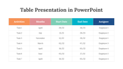 81532-table-presentation-in-powerpoint-07