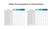 81532-table-presentation-in-powerpoint-08