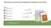 Best Business Overview Presentation Template Slides