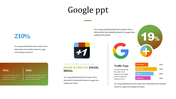 Google Slides and PowerPoint Templates Presentation