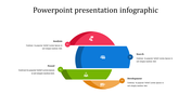 Infographic Presentation Template PowerPoint and Google Slides