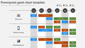 Best PowerPoint Gantt Chart Template