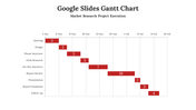 81748-google-slides-gantt-chart-03