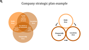 Company Strategic Plan  PPT Template And Google Slides 