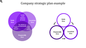 Enrich your Company Strategic Plan PPT and Themes