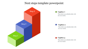 3D steps diagram with three colored blocks labeled with three steps. Each step is accompanied by a caption on the right.