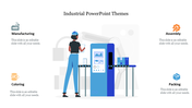 Effective Industrial PowerPoint Themes Presentation