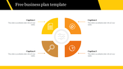 Free Business Plan Template Presentation For Slide