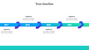 A horizontal timeline from 2017 to 2021 with captions below and above each year in a gradient blue and purple design.