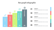 Colorful bar graph infographic slide representing five levels of process maturity, each labeled and iconified with captions.