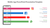 Attractive Mobile App PowerPoint Presentation Template