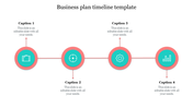 Stunning Business Plan Timeline Template Presentation