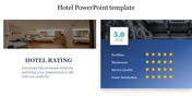 Hotel room photo on the left and a blue box displaying yellow stars rating for various service review.