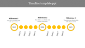 Best Timeline Template PPT Template Slide Presentation