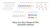 82010-what-are-the-6-steps-of-the-scientific-method-01