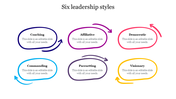 Diagram of six leadership styles slide from coaching to visionary, each in colorful bubbles with arrows and placeholder text.