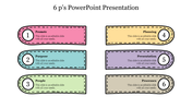  6 PS Google Slides and PowerPoint Template Presentation