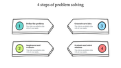 Four step problem solving process slide displayed in rectangular boxes with placeholder text.