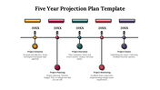 82055-five-year-projection-plan-template-02