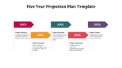 82055-five-year-projection-plan-template-03