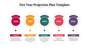 82055-five-year-projection-plan-template-04