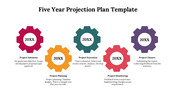 82055-five-year-projection-plan-template-05