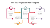 82055-five-year-projection-plan-template-06