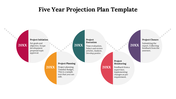 82055-five-year-projection-plan-template-07