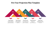 82055-five-year-projection-plan-template-09