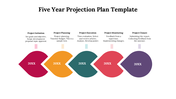 82055-five-year-projection-plan-template-10