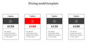 Template displaying four pricing options with respective costs, user access, and support features in a clean layout.