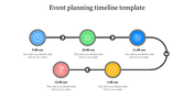 Five circular nodes in teal, green, blue, yellow, and red connected by a curved black line, displaying different event times.