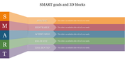 SMART goals PowerPoint template with colorful 3D blocks from specific to time bound with placeholder text.