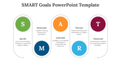 82139-smart-goals-powerpoint-template-download-05