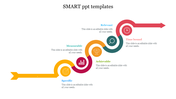 Smart PPT Templates Free and Google Slides Presentation