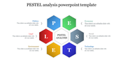 Six-part hexagonal diagram with colorful sections, surrounded by corresponding captions.