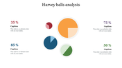 Amazing Harvey Balls Analysis Presentation Template