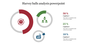 Harvey balls analysis with three segments representing different percentages from 50% to 10% each with caption areas.