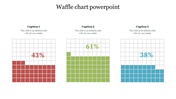 Waffle Chart PowerPoint Free Templates presentation