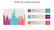 Pixelated chart with teal, blue, and red columns, and three corresponding caption boxes on the right.