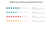 Waffle Chart Analysis PowerPoint  Download Free