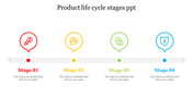 Awesome Product Life Cycle Stages PPT Presentation Design