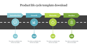 Download Product Life Cycle Template PPT and Google Slides