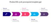 Five phase product life cycle slide in a curved layout with colorful icons representing each phase with placeholder text.