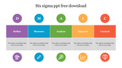 A six sigma process map featuring five steps in bold colors, each step detailed with a corresponding icon underneath.