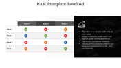 A RASCI chart slide showing tasks and roles with assigned responsibilities with placeholder text.