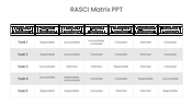 82288-rasci-matrix-powerpoint-ppt-05